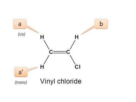 cis and trans protons in vinyl chloride