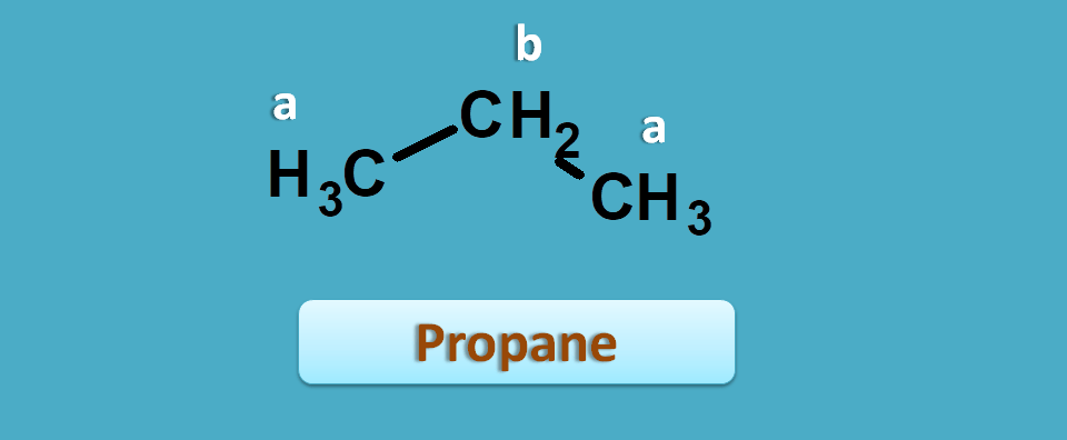 Chemical shift values of propane