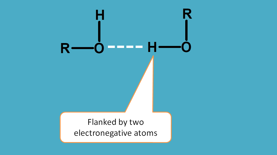 Effect of hydrogen bonding on NMR chemical shifts