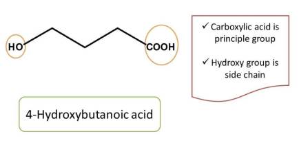 structure of hydroxy butanoic acid