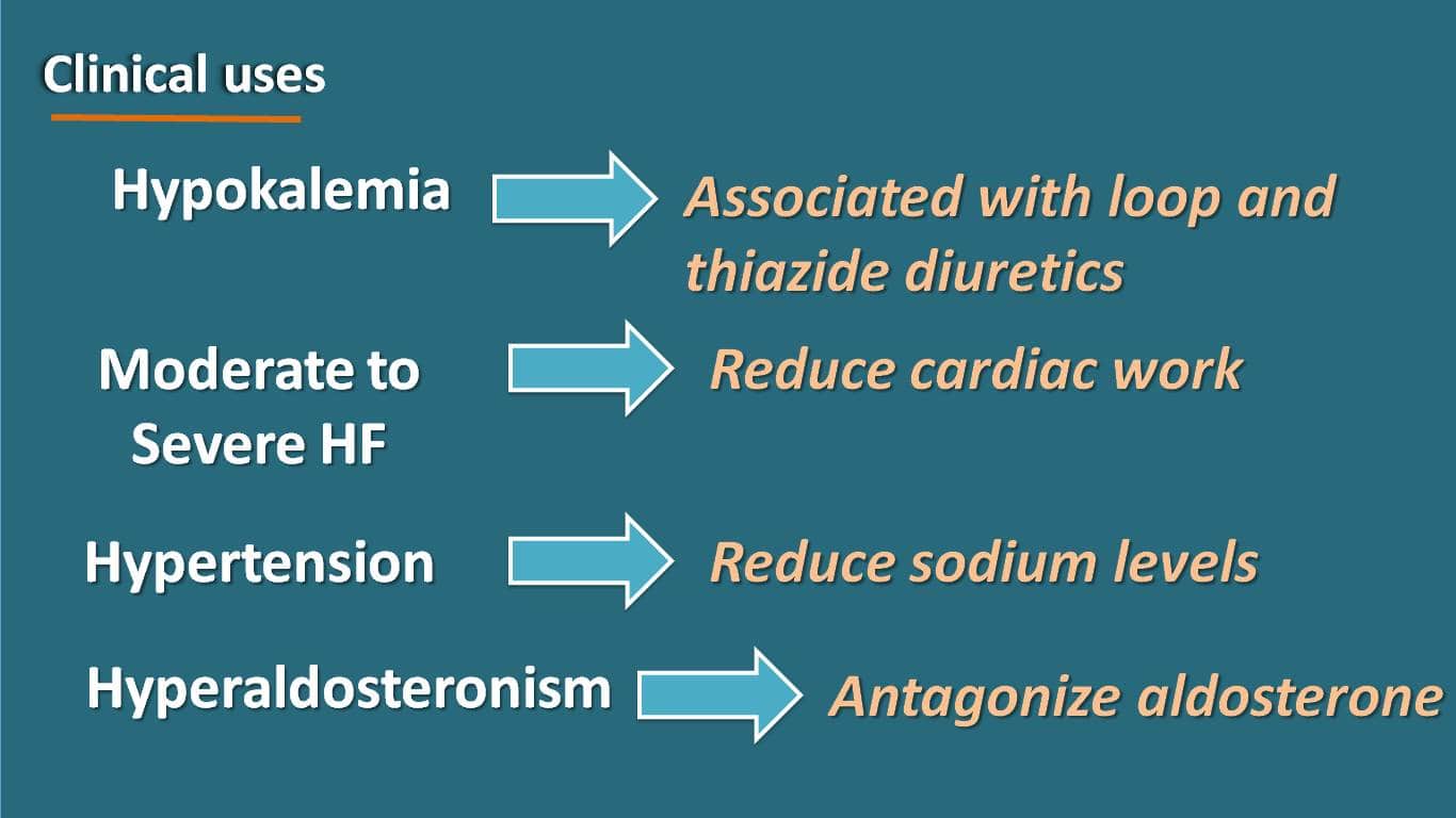 clinical uses