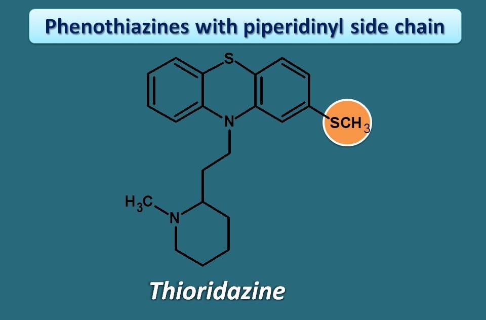 phenothiazines with piperidinyl side chain