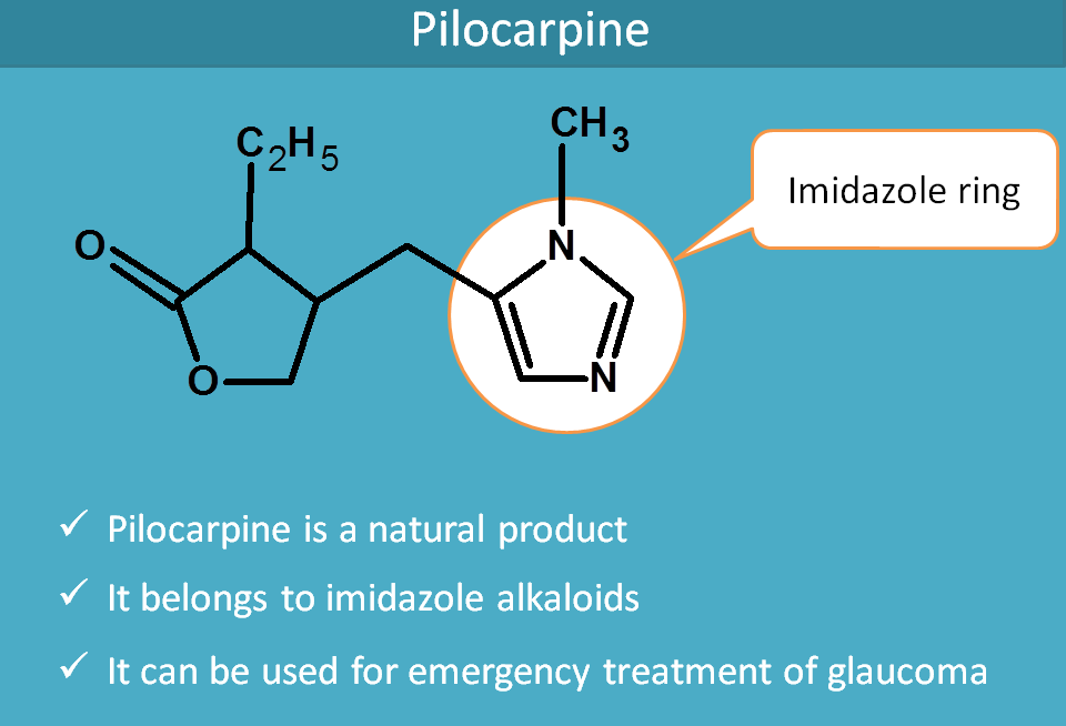 structure of pilocarpine