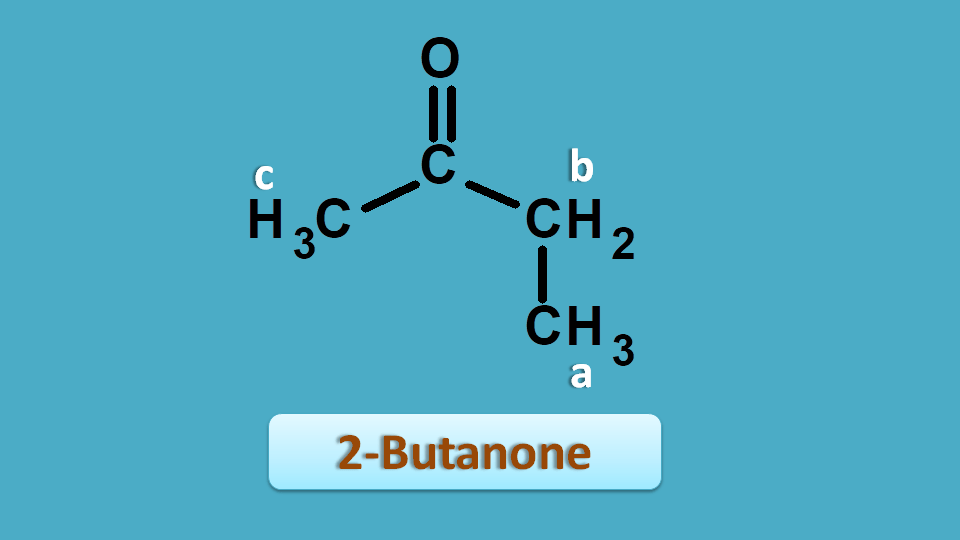 Non-equivalent protons in 2-butanone