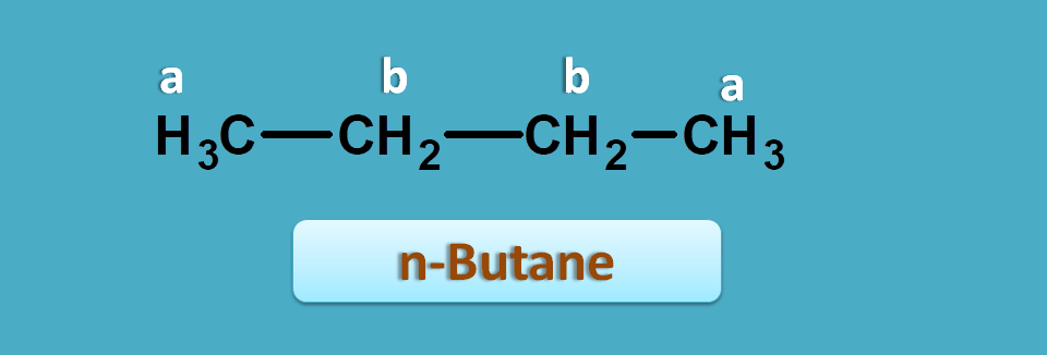 Non-equivalent protons in butane