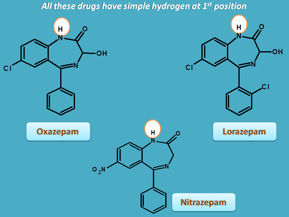 benzodiazepines with hydrogen at 1st position