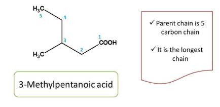IUPAC name of methylpentanoicacid