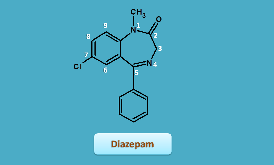 structure of diazepam