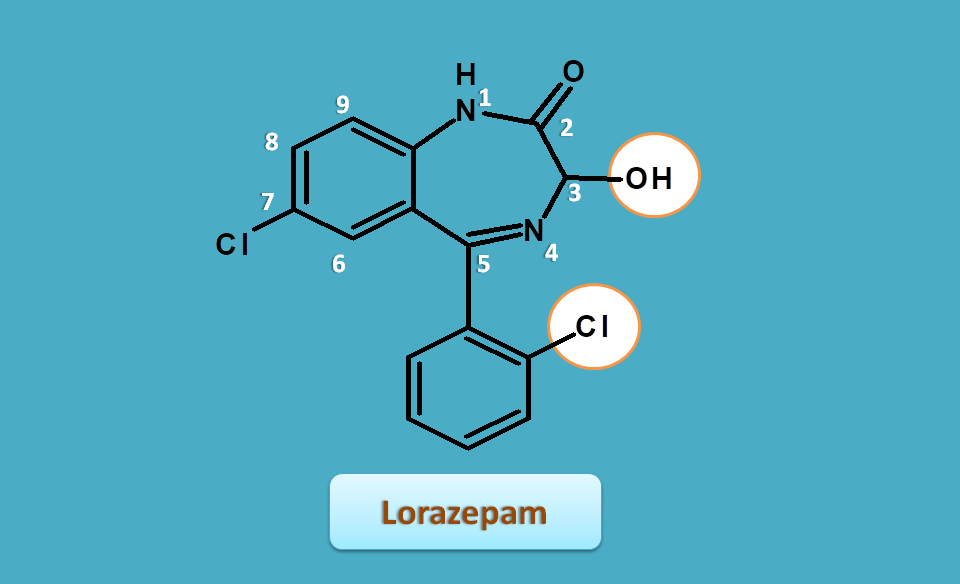 structure of lorazepam