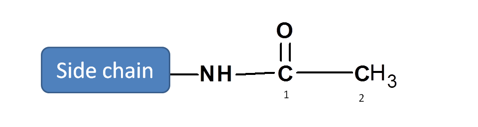 acetamide in sulfacetamide