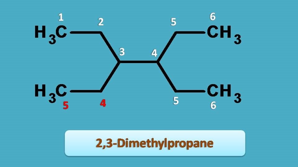 2,3-dimethylpropane