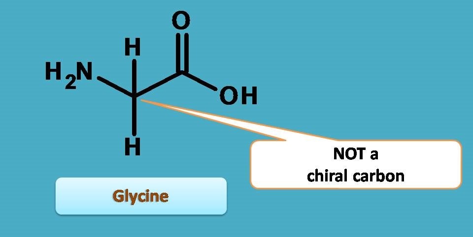 achiral glycine