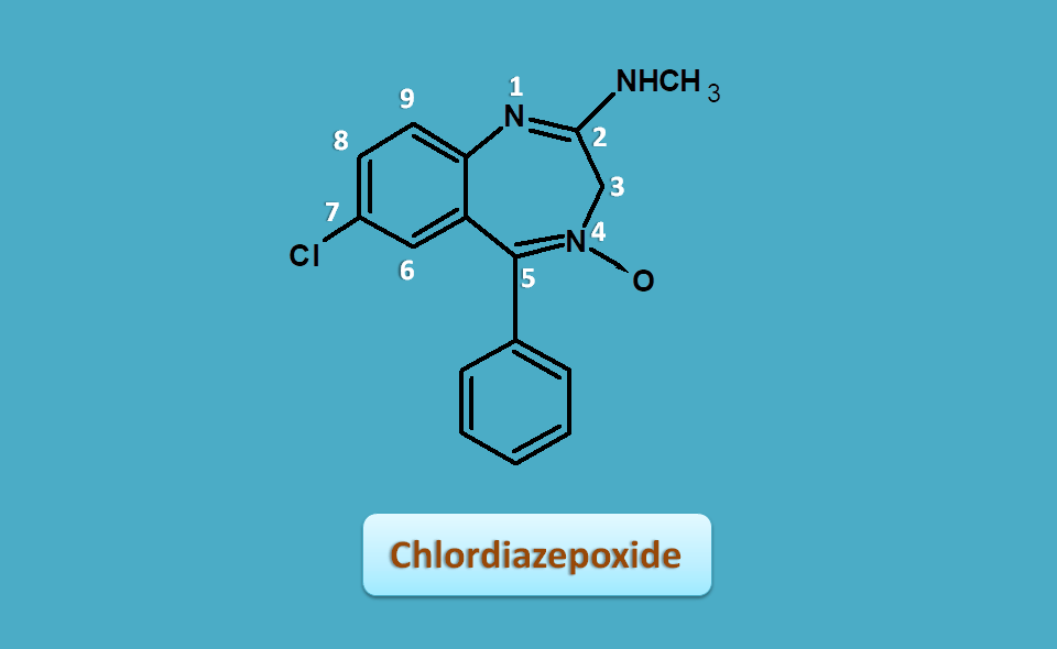 structure of chlordiazepoxide