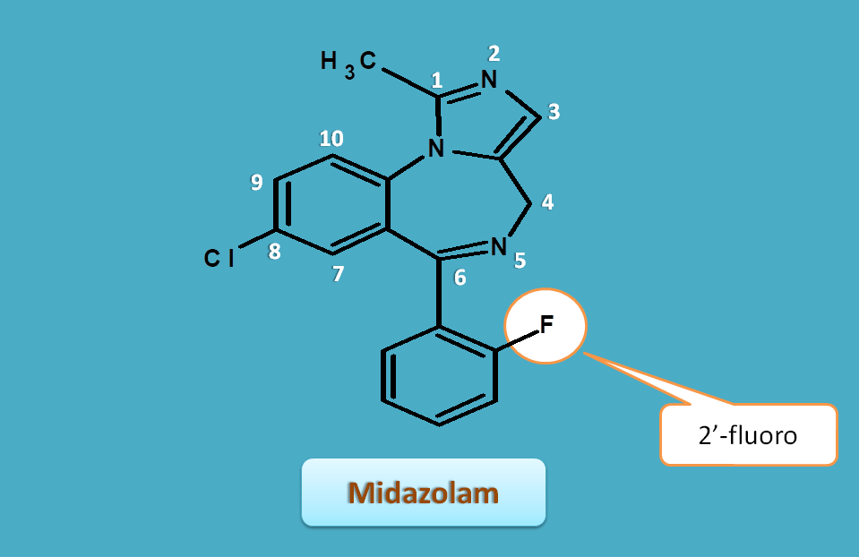 structure of midazolam