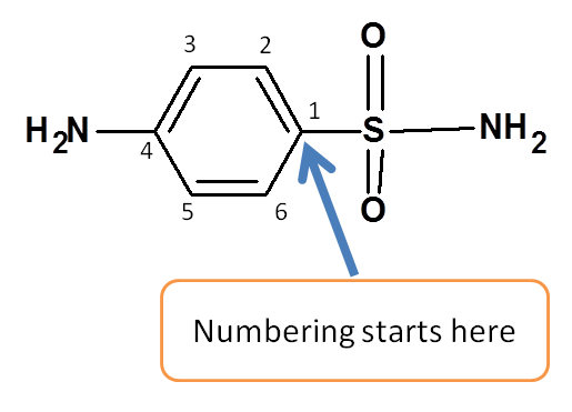 Numbering in sulfanilamide