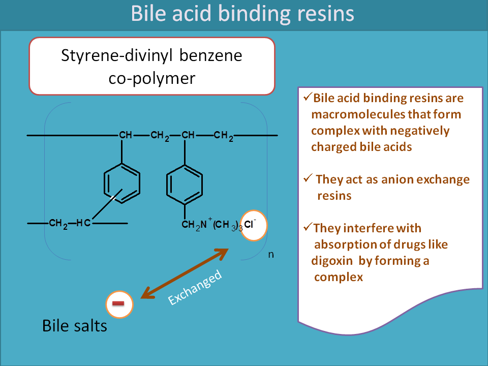 Resins are macromolecules