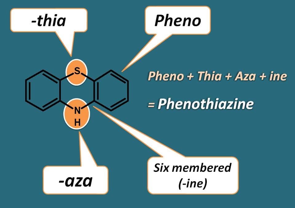 pheno+thia+aza+ine
