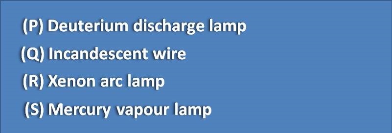 (P) Deuterium discharge lamp