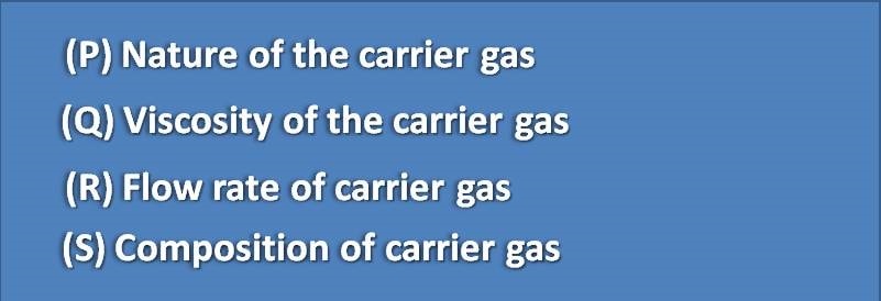 Nature of the carrier gas