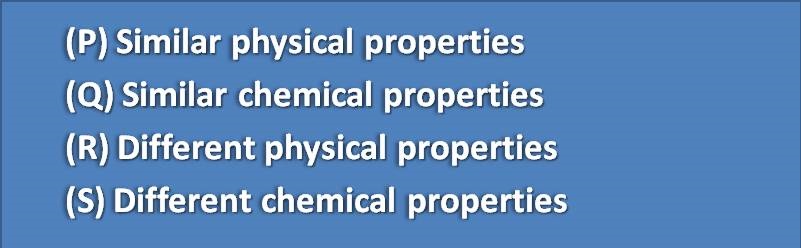 (A) Similar physical properties